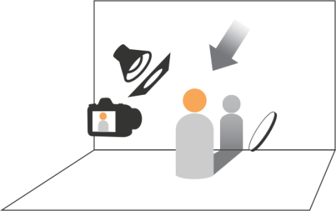 Elevate Your Renders: Introducing the Light Studio Pack for Character Creator